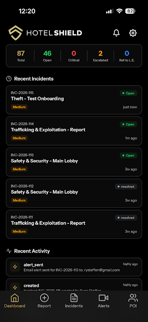 Hotel shield Screenshot 0