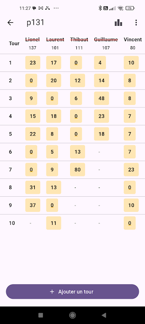 CountScore - Score Tracker Screenshot 0