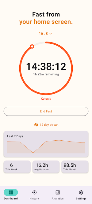 FastTrack: Fasting Timer Screenshot 0