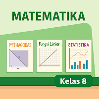 Buku Matematika Kelas 8