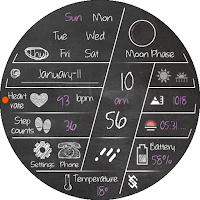 BFF27 - Blackboard Version 27