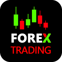 Candlestick : Buy Sell Signal
