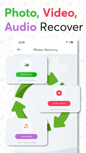 Data Recovery: Photo Recovery Screenshot 3