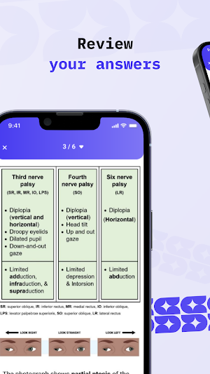MRCEM Guide (SBA) screenshot 3