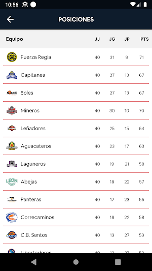Leñadores de Durango Oficial Screenshot 1