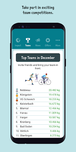 Klima-Taler Screenshot 3
