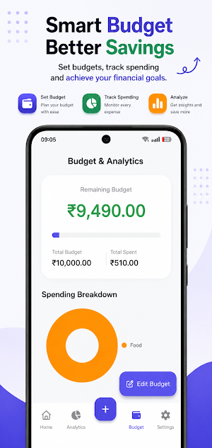 Spendyri – Expense Tracker Screenshot 2