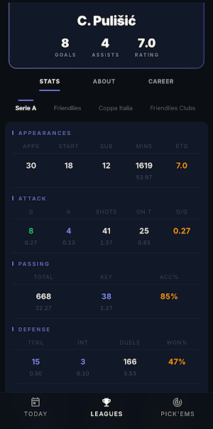 StatLabs Screenshot 3