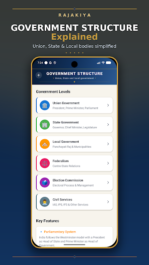 Rajakiya: Indian Polity Guide Screenshot 3