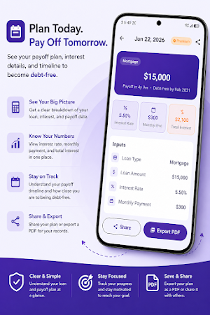 Loan Payoff Calculator US Screenshot 2