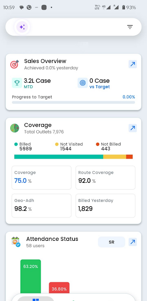 SLMG Analytics Screenshot 0