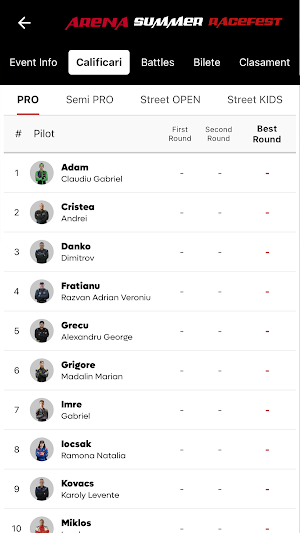 RoDrift Screenshot 1