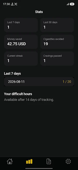 Quitracker: Quit Smoking Screenshot 1