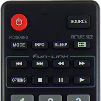 Remote Control For Magnavox TV