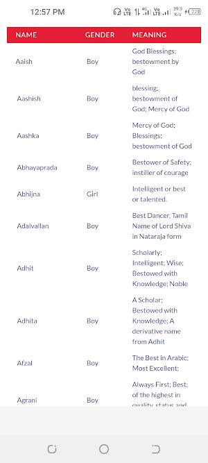 Baby Names Screenshot 2