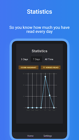 Quranora Screenshot 2