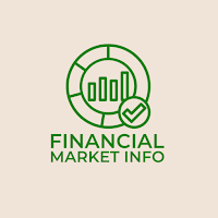 Financial Market Info