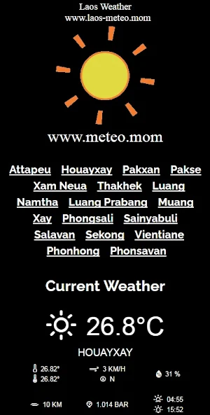 Laos Weather Screenshot 2