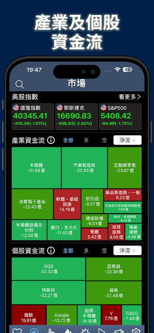 美股怪傑 Screenshot 2