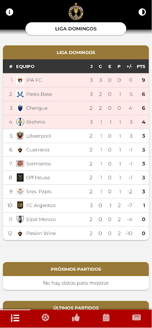 Campeonato Paulistano Screenshot 0