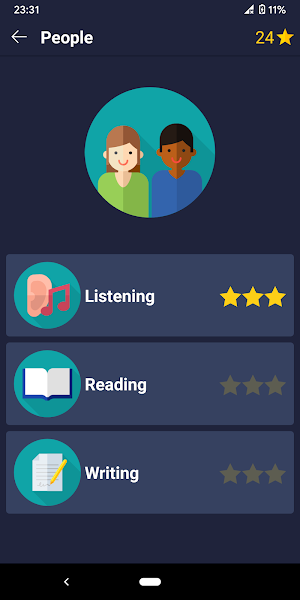 Learn French - Beginners Screenshot 3