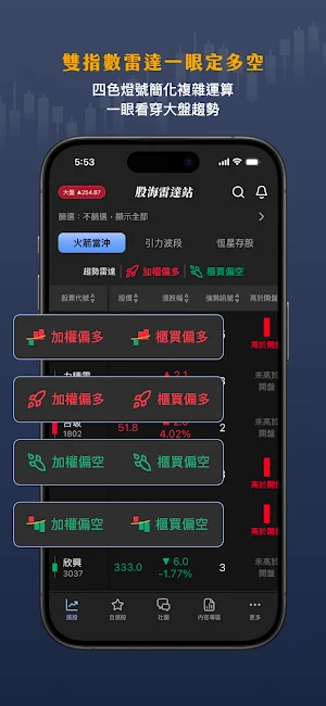 股海雷達站 Screenshot 2