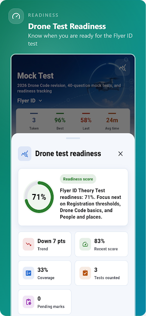 Drone Test Prep UK 2026 Screenshot 3