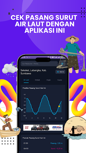 Cek Pasang Surut Air Laut Screenshot 0