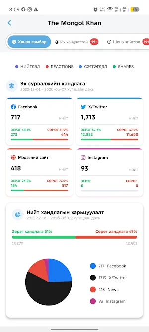 IKHNUDEN Screenshot 3