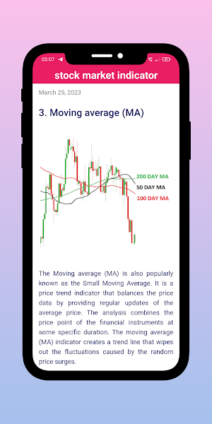 Stock Market Indicator Screenshot 2