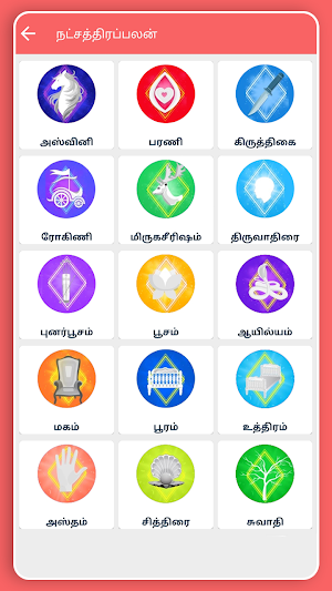 Rasipalangal தினசரி ராசிபலன்கள் Daily Horoscope Screenshot 3
