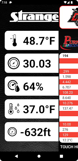 CCMP Screenshot 1