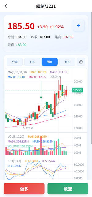 PEIWISE Screenshot 2