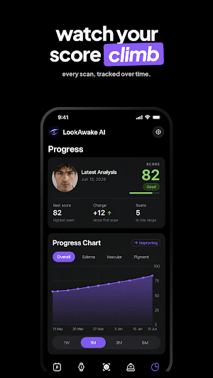 LookAwake AI: Depuff your eyes Screenshot 3
