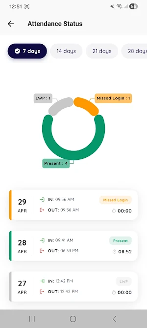Asilia TimeLog Screenshot 3