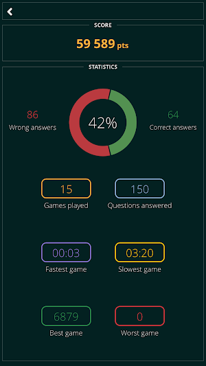 True or False Quiz Screenshot 3