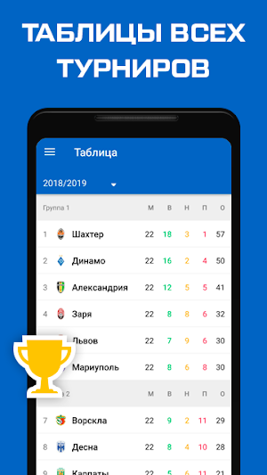 ФК Динамо Киев (ФК Динамо Київ) от Tribuna.com Screenshot 3