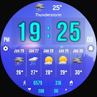 Forecast Weather Digital