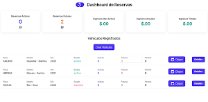 RodoApp Screenshot 2