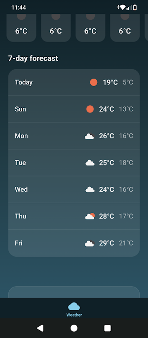 Clouds9ine Weather Screenshot 0