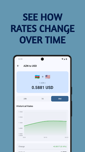Currency Converter Screenshot 2
