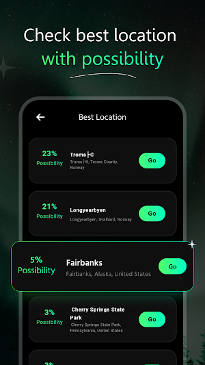 Aurora Forecast Screenshot 1