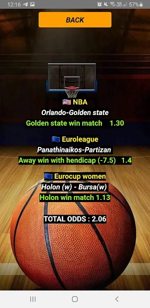 2+ Odds Basketball Predictions Screenshot 2