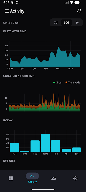 Tracearr Screenshot 1