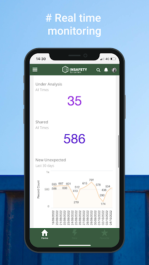 Insafety for Carriers Screenshot 1