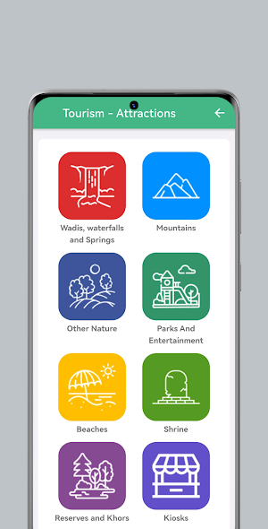Salalah - Tourism in Oman Screenshot 1