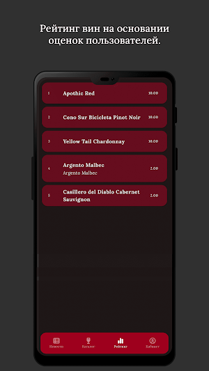 Winelife Screenshot 3
