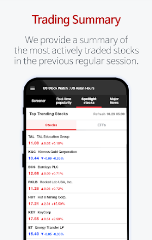 US Stock Watch : Asian Hours Screenshot 2