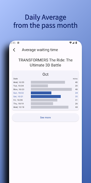 USS Waiting Time Screenshot 3