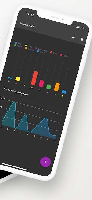 Easy Cashflow - Your outgoings Screenshot 1